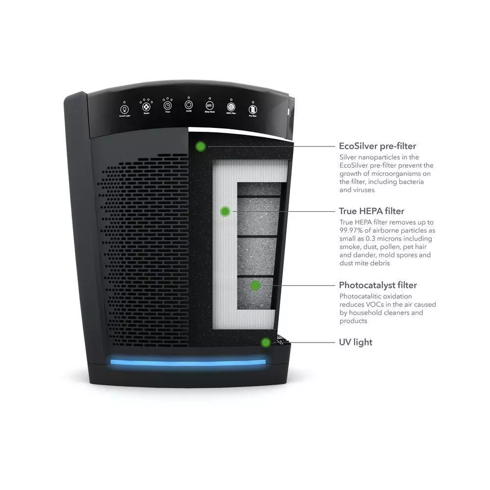 Hunter Large UVC Multi-Room Console Air Purifier in White 4 Hunter Large UVC Multi-Room Console Air Purifier in White - Image 2