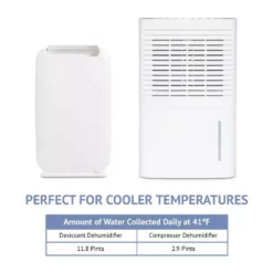 Ivation 13 Pint Small-Area Desiccant Dehumidifier with Continuous Drain Hose 19 Ivation 13 Pint Small-Area Desiccant Dehumidifier with Continuous Drain Hose -Air Quality Shop whites ivation dehumidifiers ivaddh06wh fa 1000