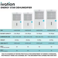 Ivation 50-Pint ENERGY STAR Dehumidifier with Drainage Pump 17 Ivation 50-Pint ENERGY STAR Dehumidifier with Drainage Pump -Air Quality Shop whites ivation dehumidifiers ivaesdh50wp 76 1000