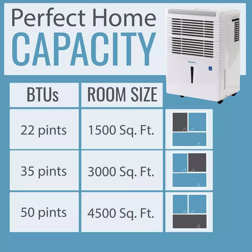 Keystone Energy Star 35 Pint Dehumidifier for up to 3,000 Sq.Ft. LED Display Timer Portable w/ Wheels Auto-Shutoff 7 Keystone Energy Star 35 Pint Dehumidifier for up to 3,000 Sq.Ft. LED Display Timer Portable w/ Wheels Auto-Shutoff - Image 5