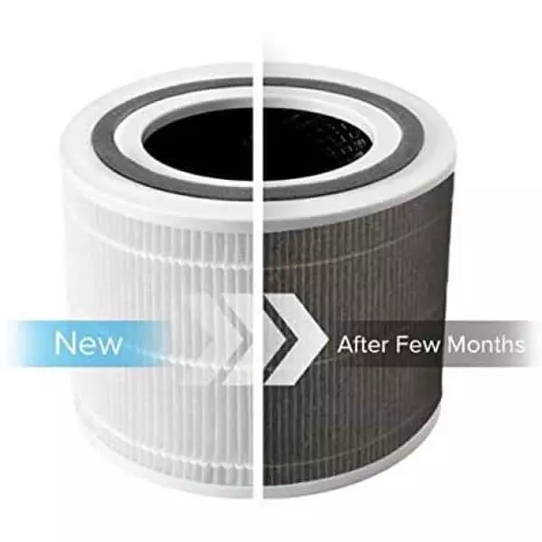 LEVOIT VortexAir True HEPA Replacement Filter 7 LEVOIT VortexAir True HEPA Replacement Filter - Image 5