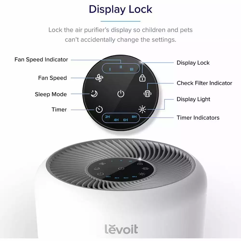 LEVOIT VortexAir True HEPA Air Purifier, 220 Sq Ft 4 LEVOIT VortexAir True HEPA Air Purifier, 220 Sq Ft - Image 2
