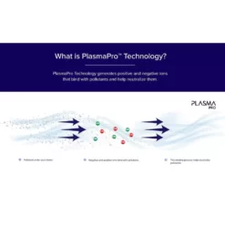 LEVOIT PlasmaPro 300 True HEPA Air Purifier, 219 sq. ft. -Air Quality Shop whites levoit air purifiers heapaplvnus0093 40 1000