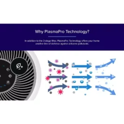 LEVOIT PlasmaPro 300 True HEPA Air Purifier, 219 sq. ft. -Air Quality Shop whites levoit air purifiers heapaplvnus0093 66 1000