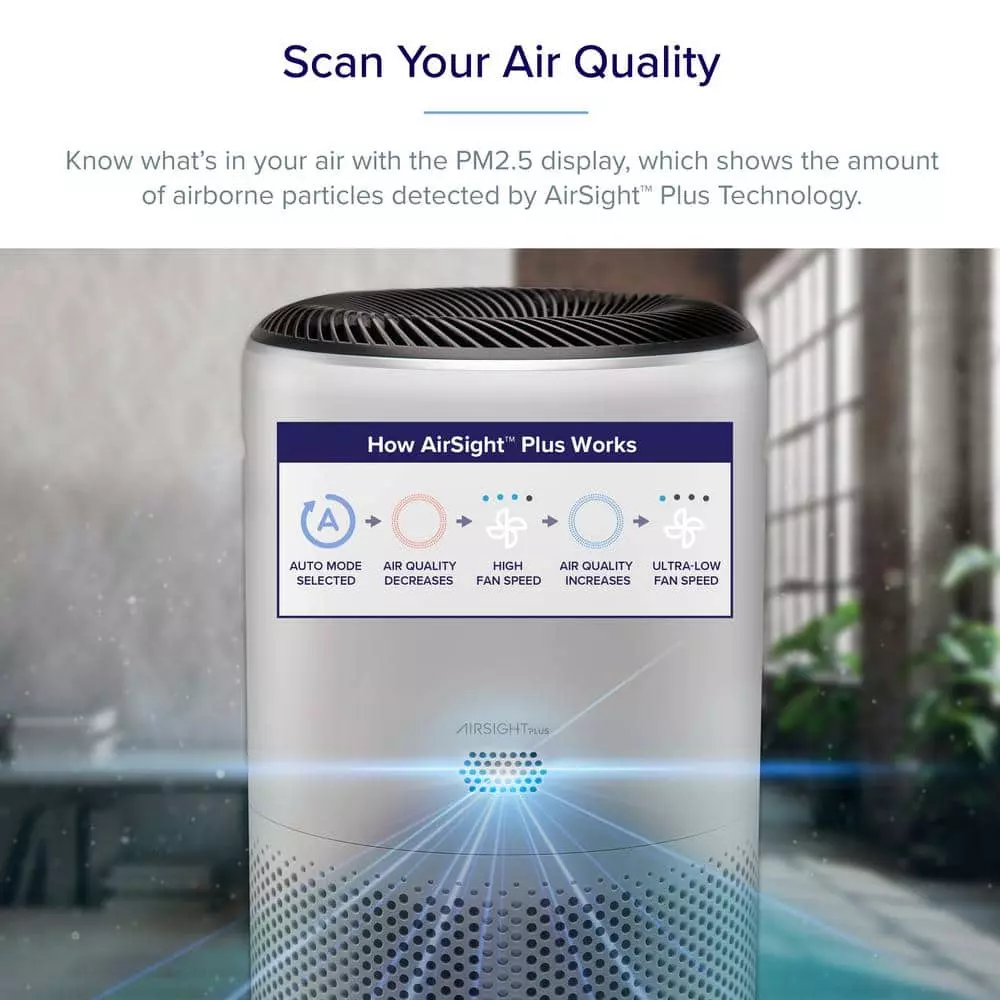 LEVOIT White PlasmaPro 400S Smart True HEPA Air Purifier, 403 sq.ft. 11 LEVOIT White PlasmaPro 400S Smart True HEPA Air Purifier, 403 sq.ft. - Image 9