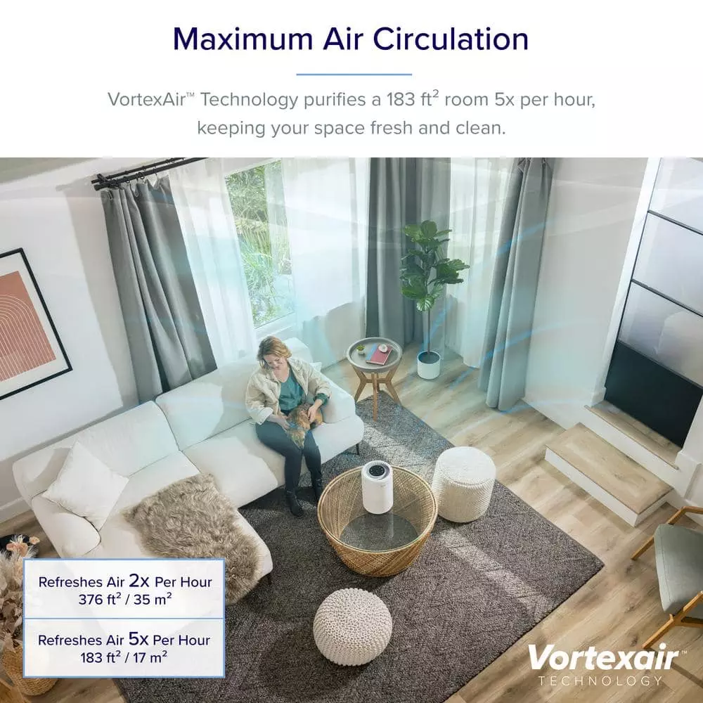 LEVOIT White PlasmaPro Smart True HEPA Smart Air Purifier, 178 sq. ft. 12 LEVOIT White PlasmaPro Smart True HEPA Smart Air Purifier, 178 sq. ft. - Image 10