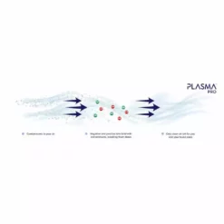 LEVOIT PlasmaPro 219 sq. ft. 300S Smart True HEPA Air Purifier with Bonus Filter 18 LEVOIT PlasmaPro 219 sq. ft. 300S Smart True HEPA Air Purifier with Bonus Filter -Air Quality Shop whites levoit air purifiers heapaplvsus0094 1d 1000