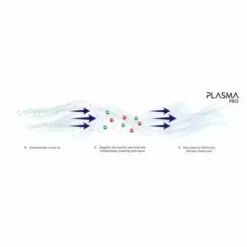 LEVOIT PlasmaPro 300S Smart True HEPA Air Purifier 219 sq. ft. 19 LEVOIT PlasmaPro 300S Smart True HEPA Air Purifier 219 sq. ft. -Air Quality Shop whites levoit air purifiers heapaplvsus0115y 1d 1000