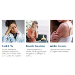 LEVOIT 1 Gal. Smart Ultra-Sonic Cool Mist Humidifier and Diffuser up to 375 sq. ft. 17 LEVOIT 1 Gal. Smart Ultra-Sonic Cool Mist Humidifier and Diffuser up to 375 sq. ft. -Air Quality Shop whites levoit humidifiers heaphulvsus0030 76 1000