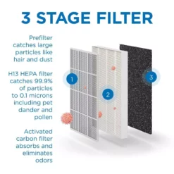 MEDIFY AIR Air Purifier H13 HEPA Filter with UV 1100 sq. ft. Coverage 99.9% Removal to 0.1 Microns White (1-Pack) 9 MEDIFY AIR Air Purifier H13 HEPA Filter with UV 1100 sq. ft. Coverage 99.9% Removal to 0.1 Microns White (1-Pack) -Air Quality Shop whites medify air air purifiers ma 50 w1 4f 1000