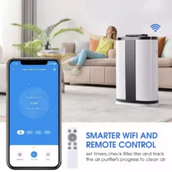 Merax Smart True HEPA Air Purifier with Wisdom WiFi, PM2.5 Monitor and Movable Wheel for 3000 sq.ft. -Air Quality Shop whites merax air purifiers sf285857aaa d4 1000