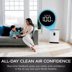 Shark Air Purifier 4 with Anti-Allergen Multi-Filter Advanced Odor Lock and Smart Sensing (HE401) -Air Quality Shop whites shark air purifiers he401 c3 1000