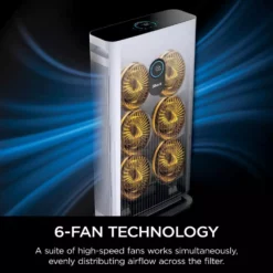 Shark Air Purifier 6 True HEPA with Advanced Odor Lock 16 Shark Air Purifier 6 True HEPA with Advanced Odor Lock -Air Quality Shop whites shark air purifiers he601 40 1000