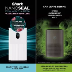 Shark Air Purifier 6 True HEPA with Advanced Odor Lock 22 Shark Air Purifier 6 True HEPA with Advanced Odor Lock -Air Quality Shop whites shark air purifiers he601 4f 1000