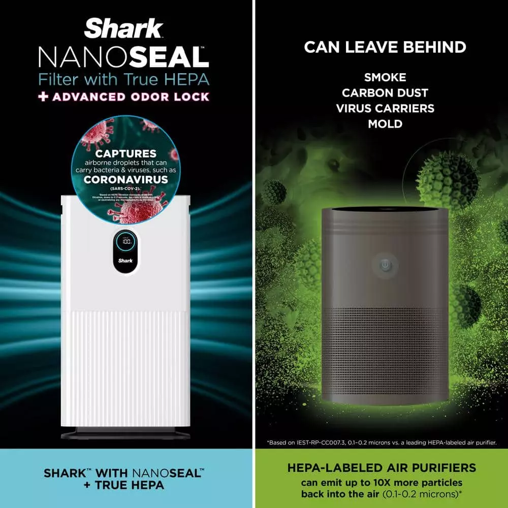 Shark Air Purifier 6 True HEPA with Advanced Odor Lock 11 Shark Air Purifier 6 True HEPA with Advanced Odor Lock - Image 9