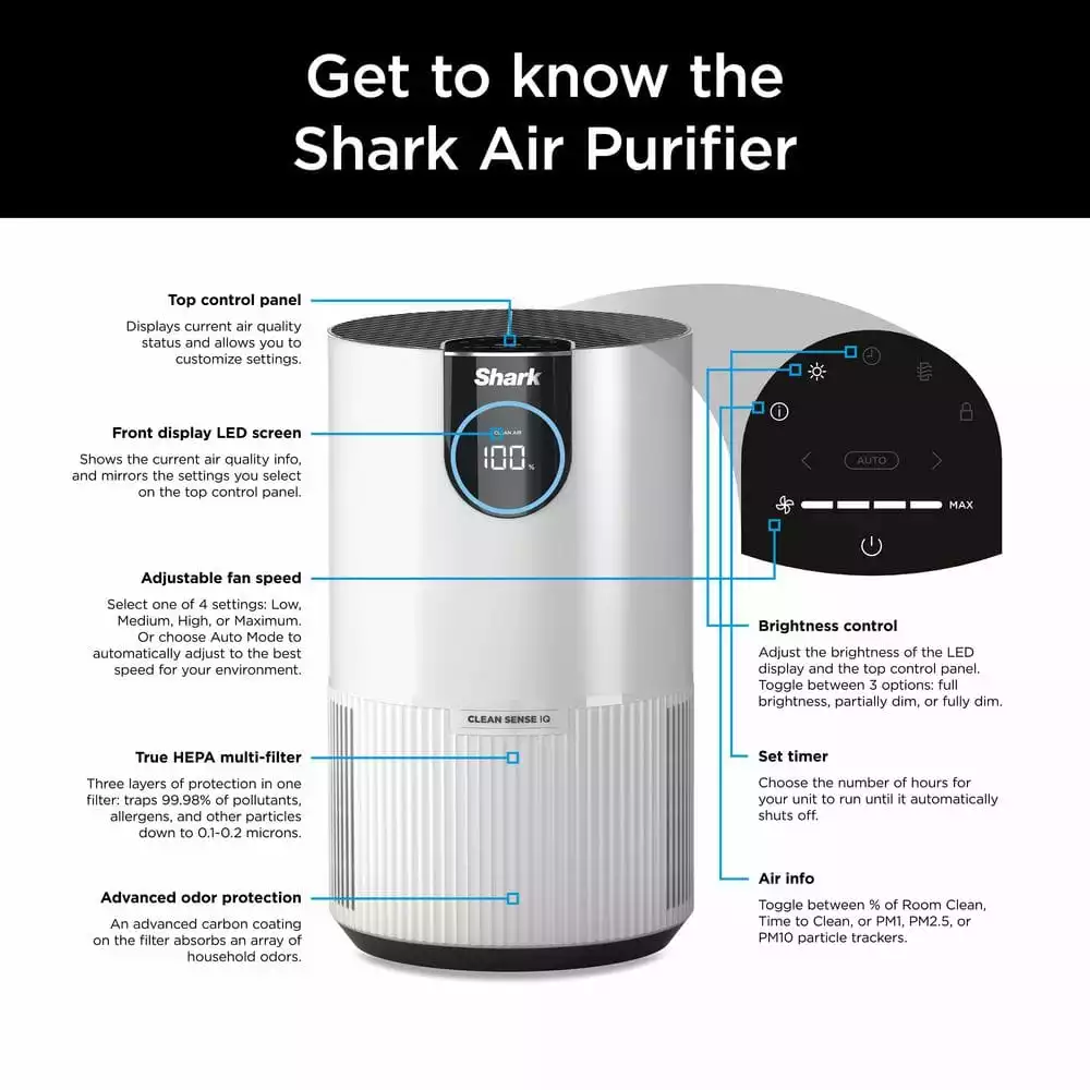 Shark Air Purifier with True HEPA Filter & Microban Antimicrobial Protection (500 sq. ft.) HP102 14 Shark Air Purifier with True HEPA Filter & Microban Antimicrobial Protection (500 sq. ft.) HP102 - Image 12