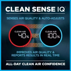 Shark Air Purifier with True HEPA Filter & Microban Antimicrobial Protection (500 sq. ft.) HP102 31 Shark Air Purifier with True HEPA Filter & Microban Antimicrobial Protection (500 sq. ft.) HP102 -Air Quality Shop whites shark air purifiers hp102 fa 1000 1