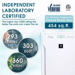 Sharp Air Purifier with Plasmacluster Ion Technology for Large Rooms, True HEPA Filter for Dust, Smoke, Pollen and Pet Dander -Air Quality Shop whites sharp air purifiers fp a80uw 66 1000