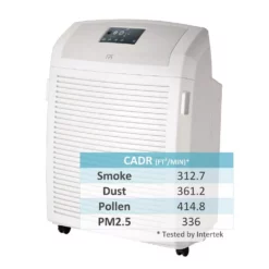 SPT Heavy Duty Air Purifier with HEPA, VOC, Activated Carbon and TiO2 8 SPT Heavy Duty Air Purifier with HEPA, VOC, Activated Carbon and TiO2 -Air Quality Shop whites spt air purifiers ac 2102a 4f 1000