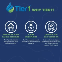 Tier1 Replacement Wick Filter for Honeywell HAC-504AW HCM-530 HCM-535-20 (3-Pack) 10 Tier1 Replacement Wick Filter for Honeywell HAC-504AW HCM-530 HCM-535-20 (3-Pack) -Air Quality Shop whites tier1 humidifier accessories tier1 hmf1010 3 pack 1f 1000