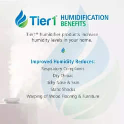 Tier1 Replacement Wick Filter for Honeywell HAC-504AW HCM-530 HCM-535-20 (3-Pack) 9 Tier1 Replacement Wick Filter for Honeywell HAC-504AW HCM-530 HCM-535-20 (3-Pack) -Air Quality Shop whites tier1 humidifier accessories tier1 hmf1010 3 pack 4f 1000