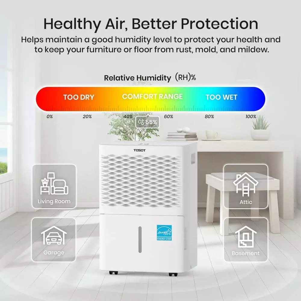 Tosot 20-Pint Capacity 1,500 sq. ft. Energy Star Dehumidifier for Home, Basement, Bedroom or Bathroom 9 Tosot 20-Pint Capacity 1,500 sq. ft. Energy Star Dehumidifier for Home, Basement, Bedroom or Bathroom - Image 7