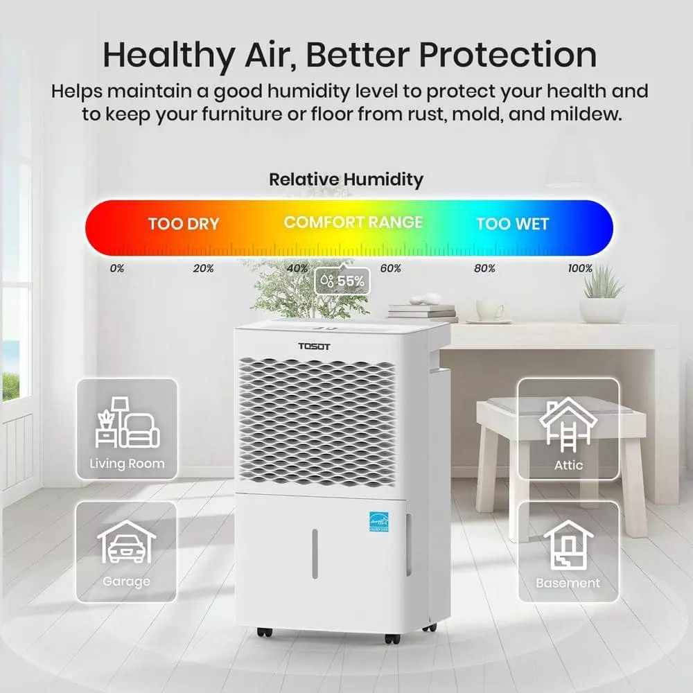 Tosot 50-Pint Capacity 4,500 sq.ft. Energy Star Dehumidifier for Home, Basement, Bedroom or Bathroom 10 Tosot 50-Pint Capacity 4,500 sq.ft. Energy Star Dehumidifier for Home, Basement, Bedroom or Bathroom - Image 8