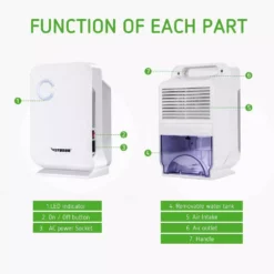 VIVOSUN Small Space 0.85-Pint Mini Dehumidifier for Grow Tent Closets Bathroom and Basement 14 VIVOSUN Small Space 0.85-Pint Mini Dehumidifier for Grow Tent Closets Bathroom and Basement -Air Quality Shop whites vivosun dehumidifiers x0022vut4d fa 1000