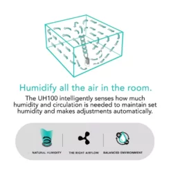 Vornado UH100 1 Gal. 500 SF Ultrasonic Humidifier 13 Vornado UH100 1 Gal. 500 SF Ultrasonic Humidifier -Air Quality Shop whites vornado humidifiers hu1 0068 43 fa 1000