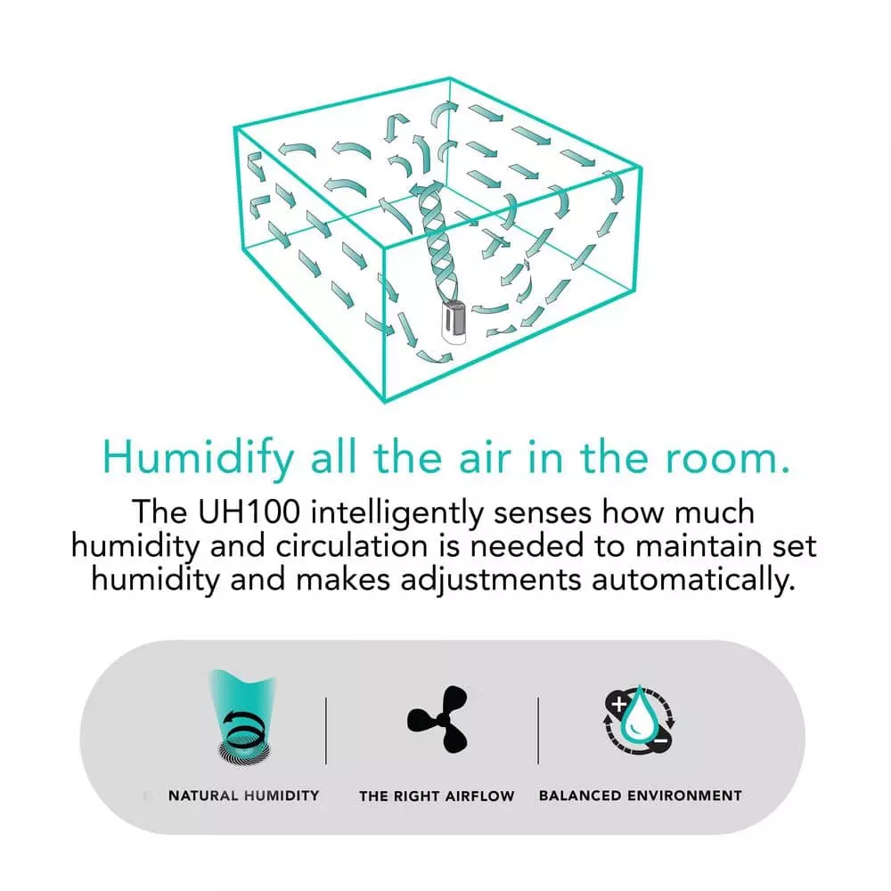 Vornado UH100 1 Gal. 500 SF Ultrasonic Humidifier 8 Vornado UH100 1 Gal. 500 SF Ultrasonic Humidifier - Image 6