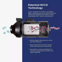 Westinghouse Medical Grade Patented True-HEPA 13, 4-Stage Air Purifier -Air Quality Shop whites westinghouse air purifiers 1701 fa 1000