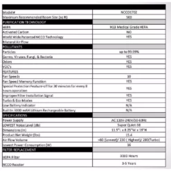 Westinghouse Medical Grade Patented True-HEPA 13, 4-Stage Dual Zone Air Purifier For Large Rooms (500 Sq. Ft.) -Air Quality Shop whites westinghouse air purifiers 1702 76 1000