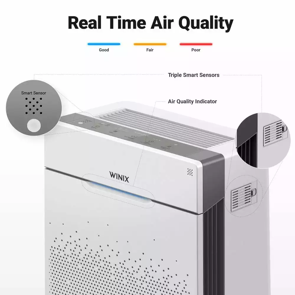 Winix HR900 Ultimate Pet True HEPA Air Purifier with PlasmaWave Technology 4 Winix HR900 Ultimate Pet True HEPA Air Purifier with PlasmaWave Technology - Image 2